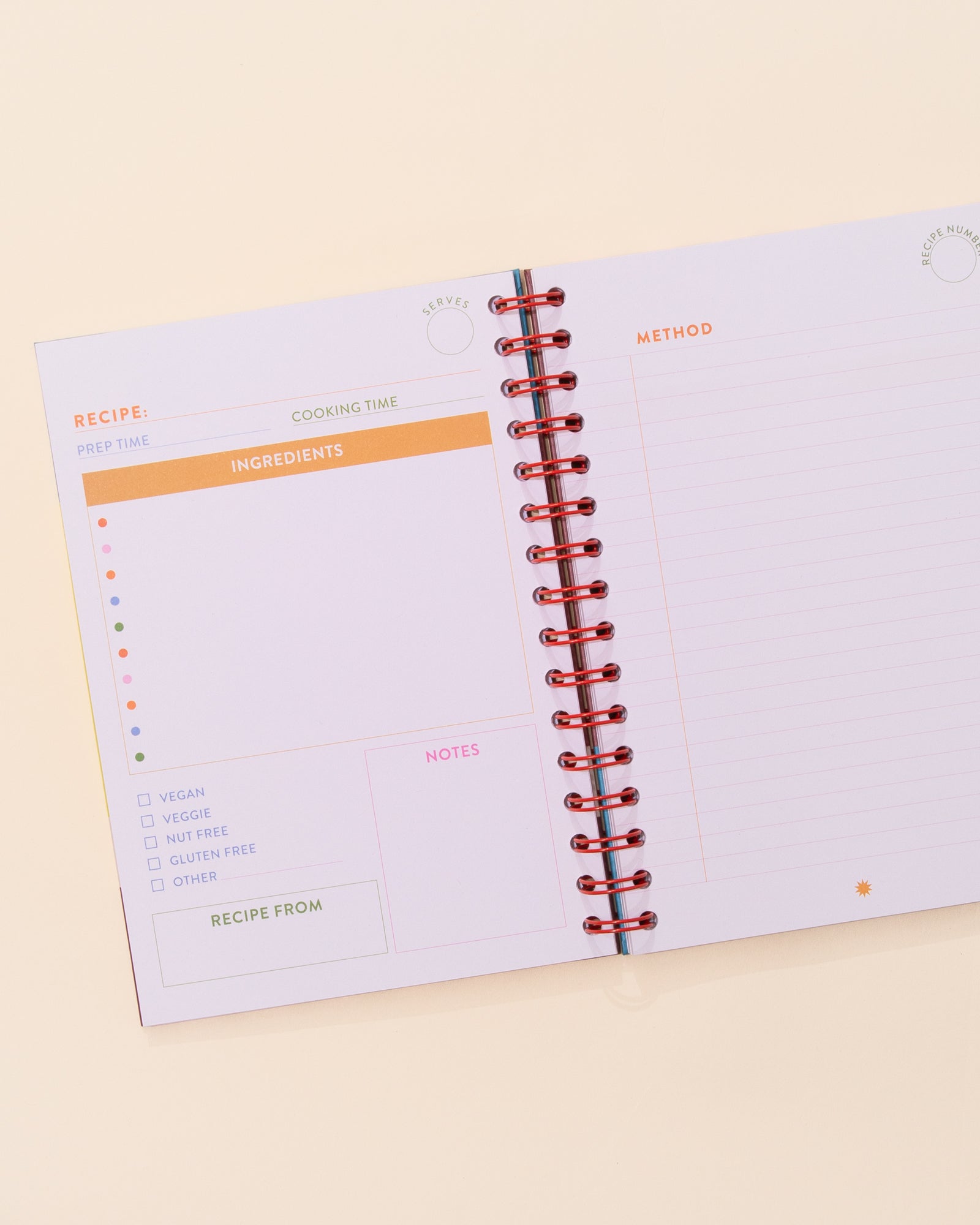 Recipe Journal